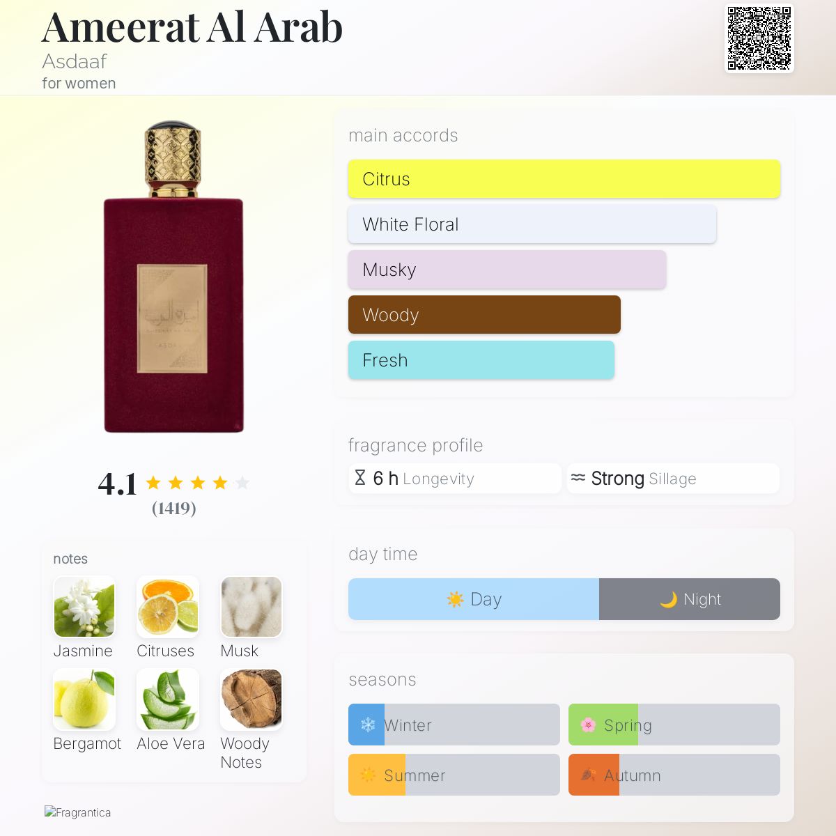 Ameerat Al Arab
