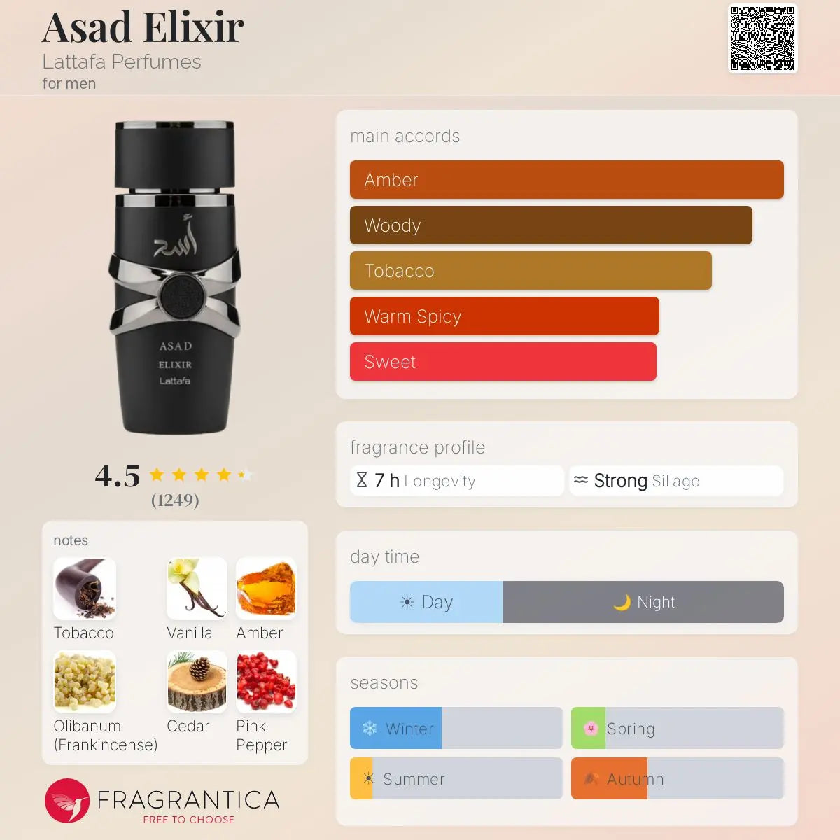 Asad Elixir Dubai Fragrance Shop PH