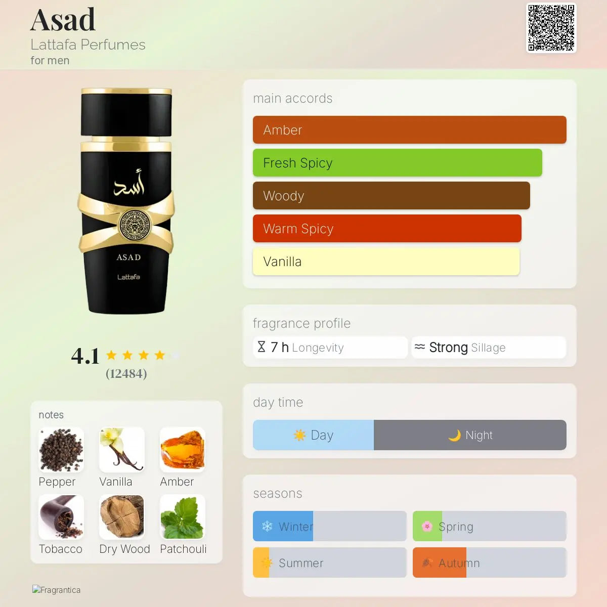 Asad Dubai Fragrance Shop PH