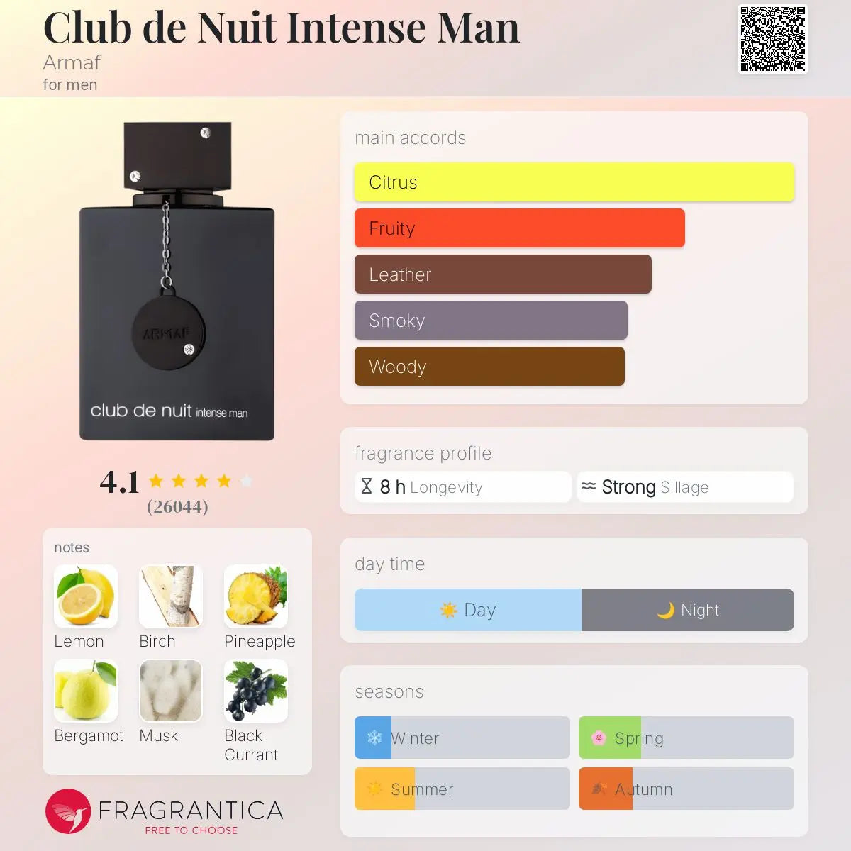 Club De Nuit Intense Men EDT Dubai Fragrance Shop PH