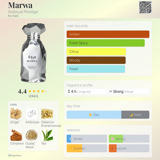 Arabiyat Prestige Marwa 100ML EDP