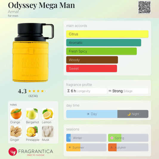 Armaf Odyssey Mega Man Limited Edition 100ML EDP