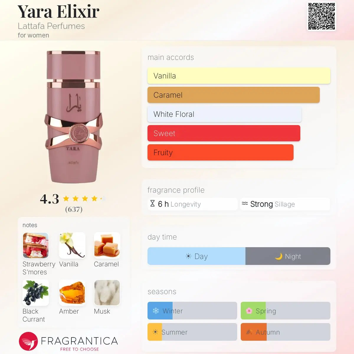 Yara Elixir Dubai Fragrance Shop PH