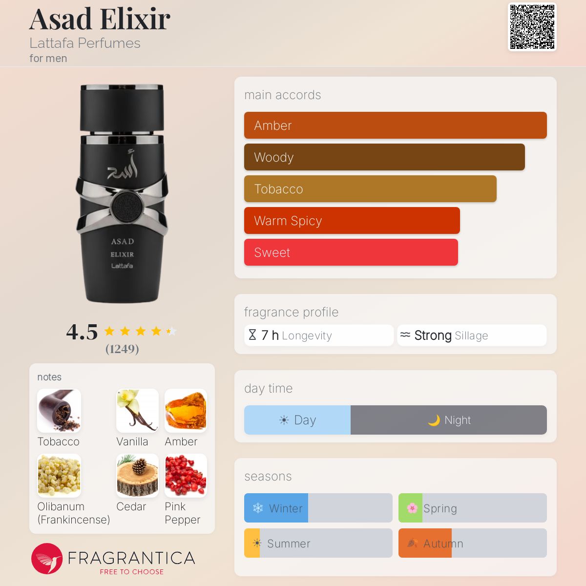 Asad Elixir