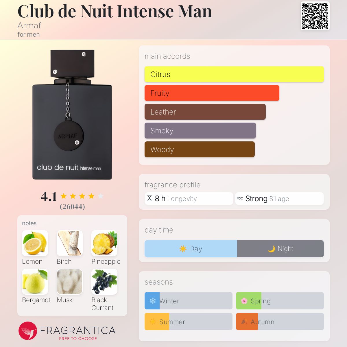 Club De Nuit Intense Men EDT