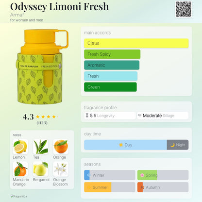 Odyssey Limoni Fresh