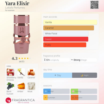 Yara Elixir